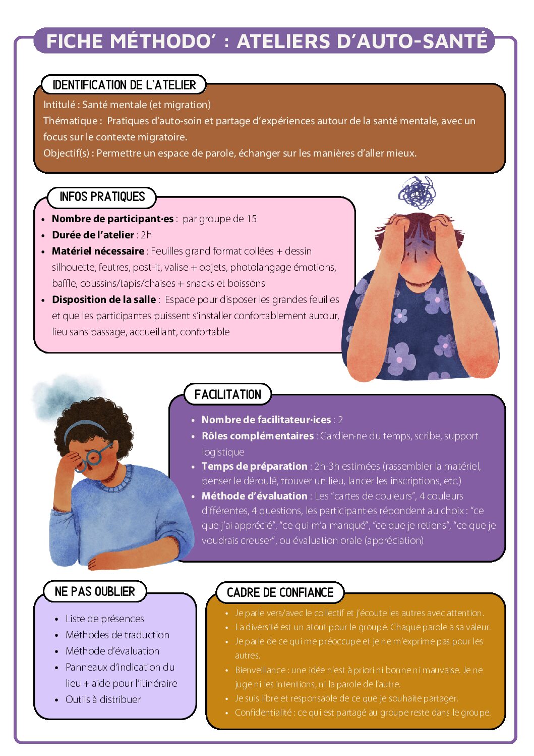 Fiche méthodo’ : Santé mentale (et migration)